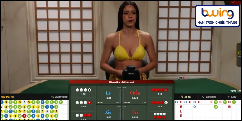 Các cửa cược có trong game