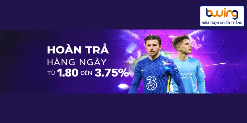 Hoàn trả hội viên hàng ngày