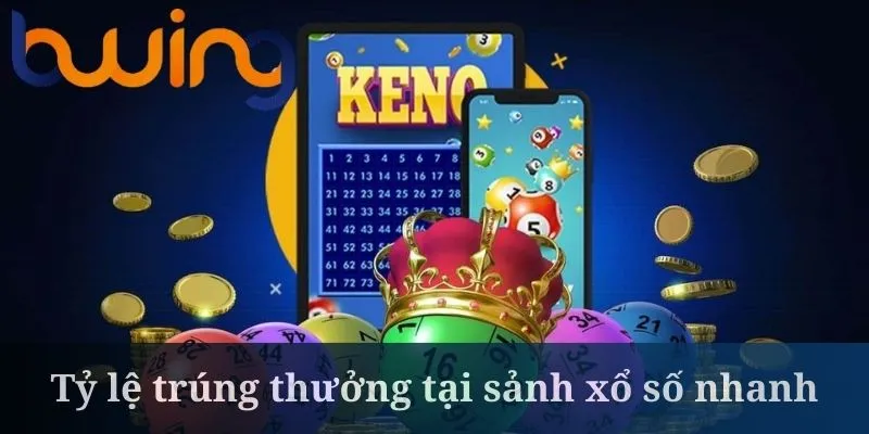 Các loại xổ số nhanh có tỷ lệ trả thưởng khác nhau