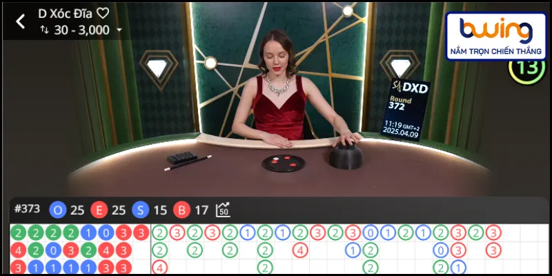 Xóc đĩa là một tựa game rất quen thuộc